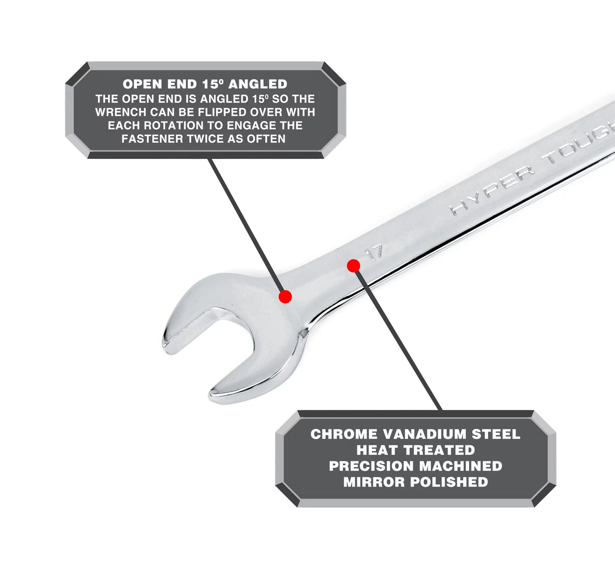 5-Piece Metric Jumbo Combination Wrench Set M97066