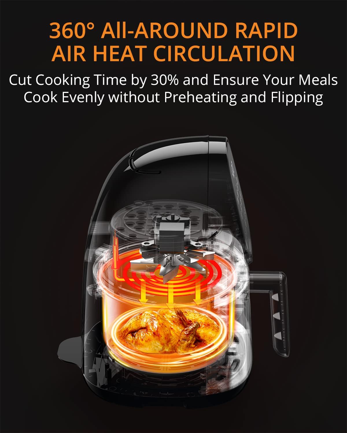 2.2 QT Digital Air Fryer with Nonstick Tray V30935