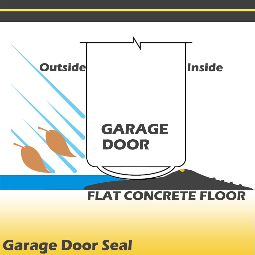 20Ft Rubber Garage Door Threshold Seal Weather Stripping O394493
