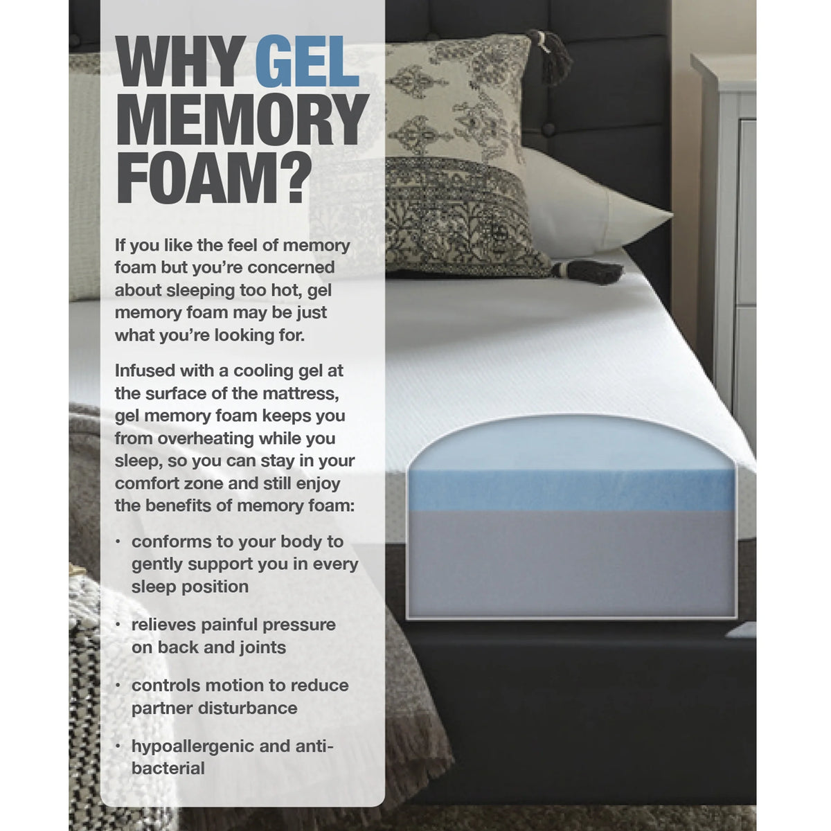 2.5" Gel Memory Foam Topper, Twin B155335