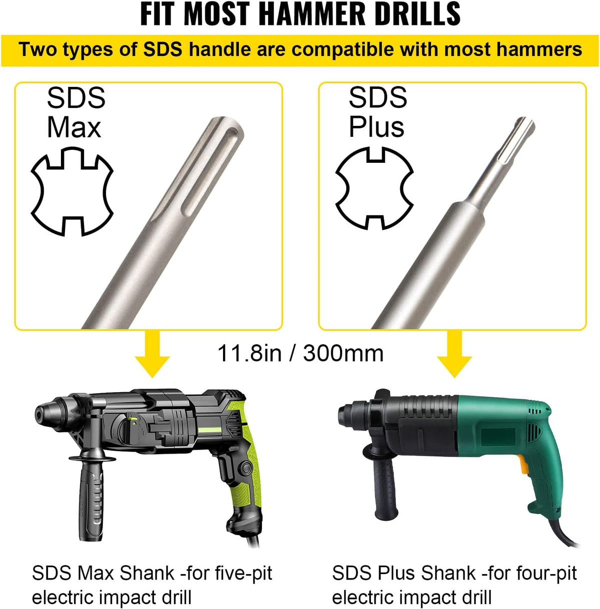 Concrete Hole Saw Kit, 3-15/16" Drill Bit Set, SDS Plus & SDS MAX Shank, Pack of 2 M34759