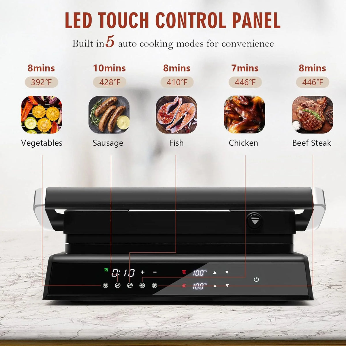 1200W Non-Stick Electric Panini Press Sandwich Maker D463