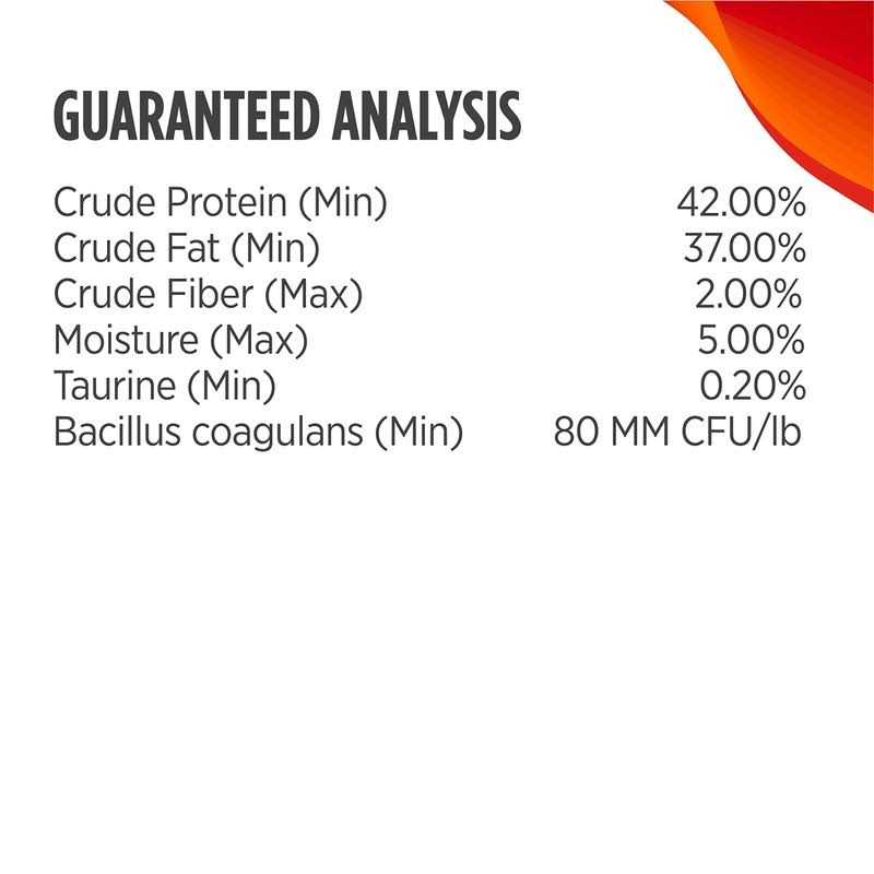 Freeze Dried Raw Cat Food T621673