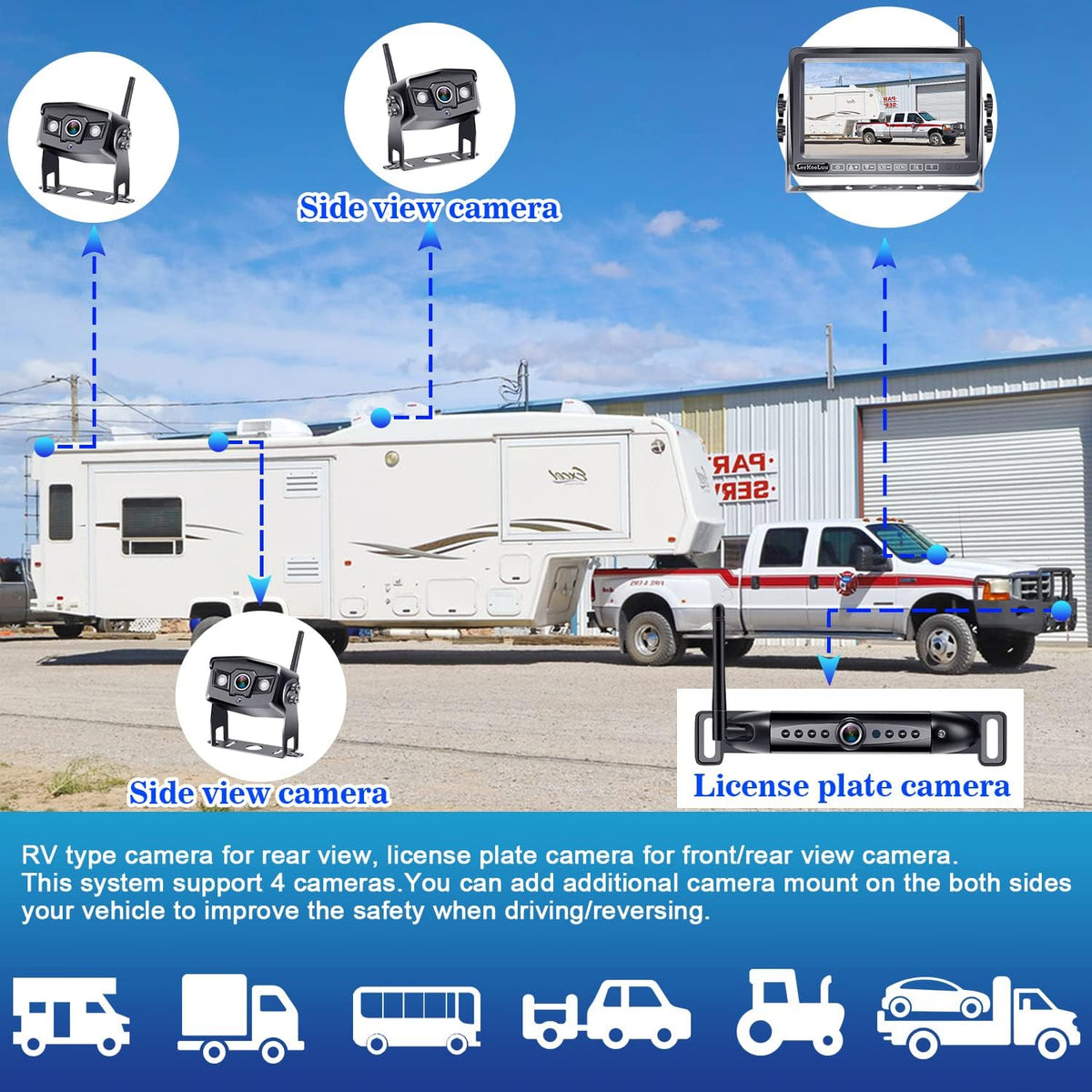 Wireless Backup Camera for RV with 7 Inch HD 1080P Monitor W657564