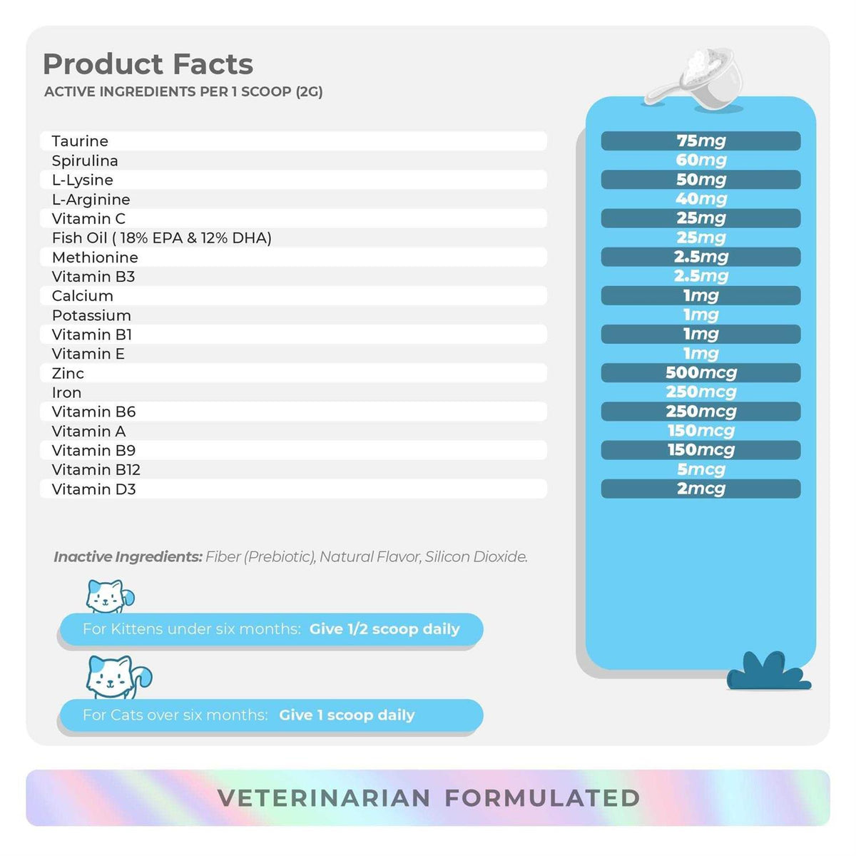 10 in 1 Multivitamin Powder for Cats H576758