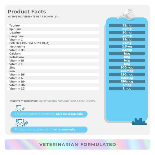 10 in 1 Multivitamin Powder for Cats H576758