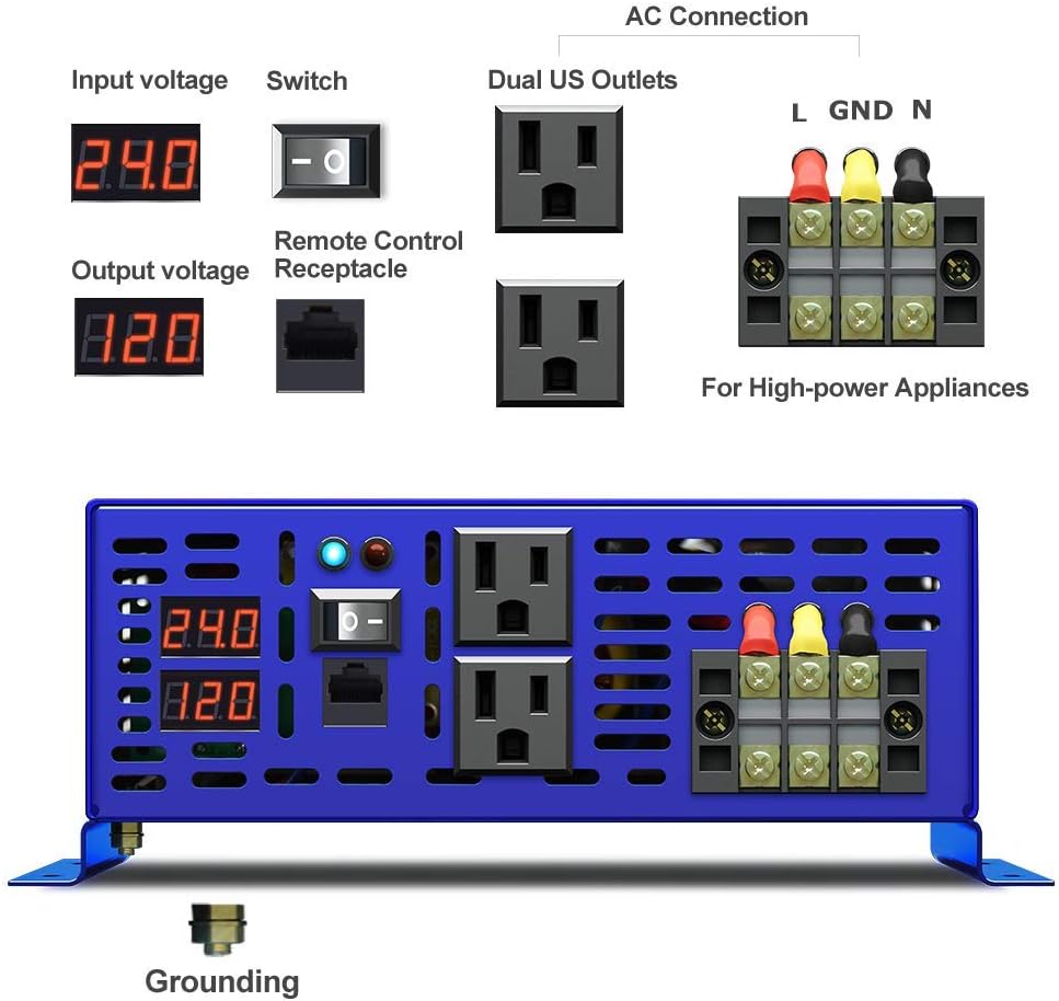 2000W Pure Sine Wave Power Inverter 24V DC to AC 120V with Remote Switch F353380