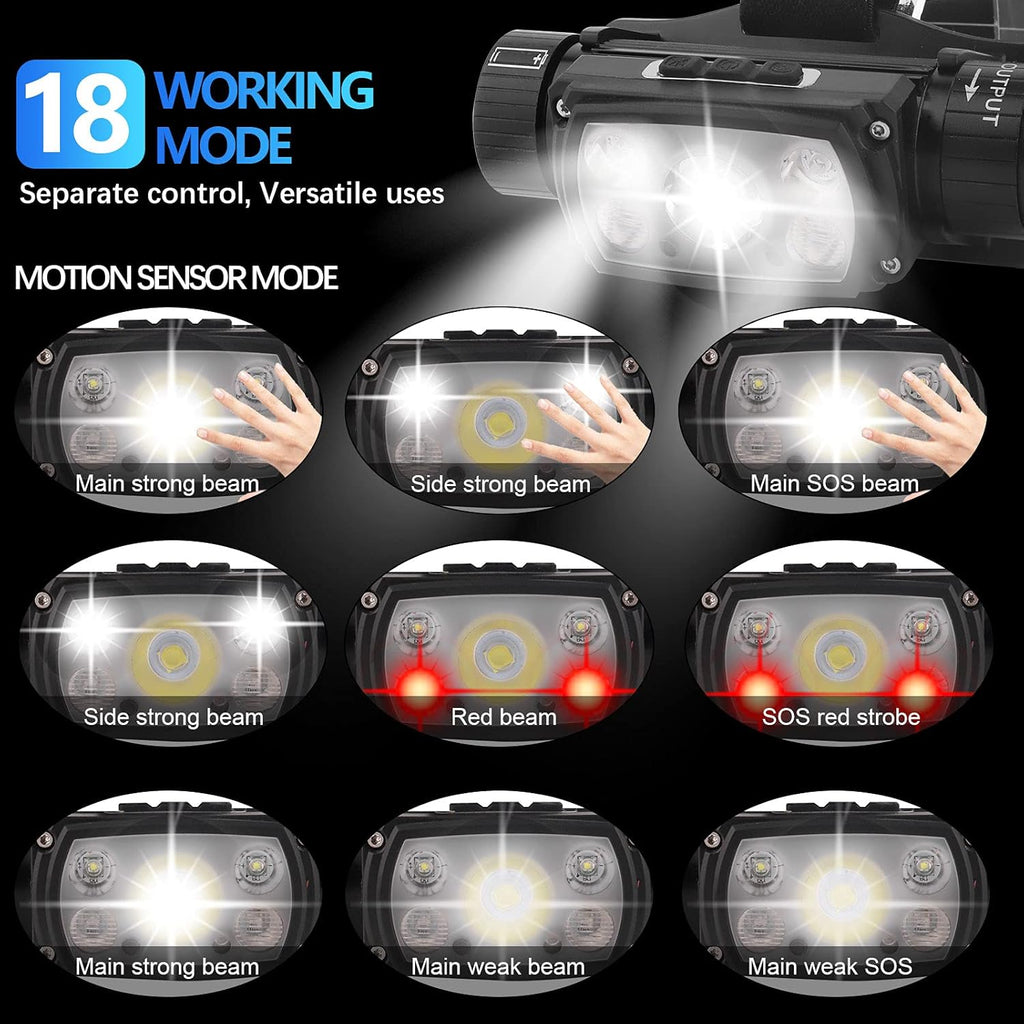 Rechargeable LED Headlamp, 12000 Lumen, Waterproof, Adjustable Hard hat Headlamp P56759