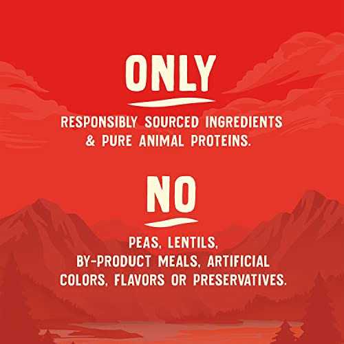 Grain Free High Protein Dry Dog Food V810