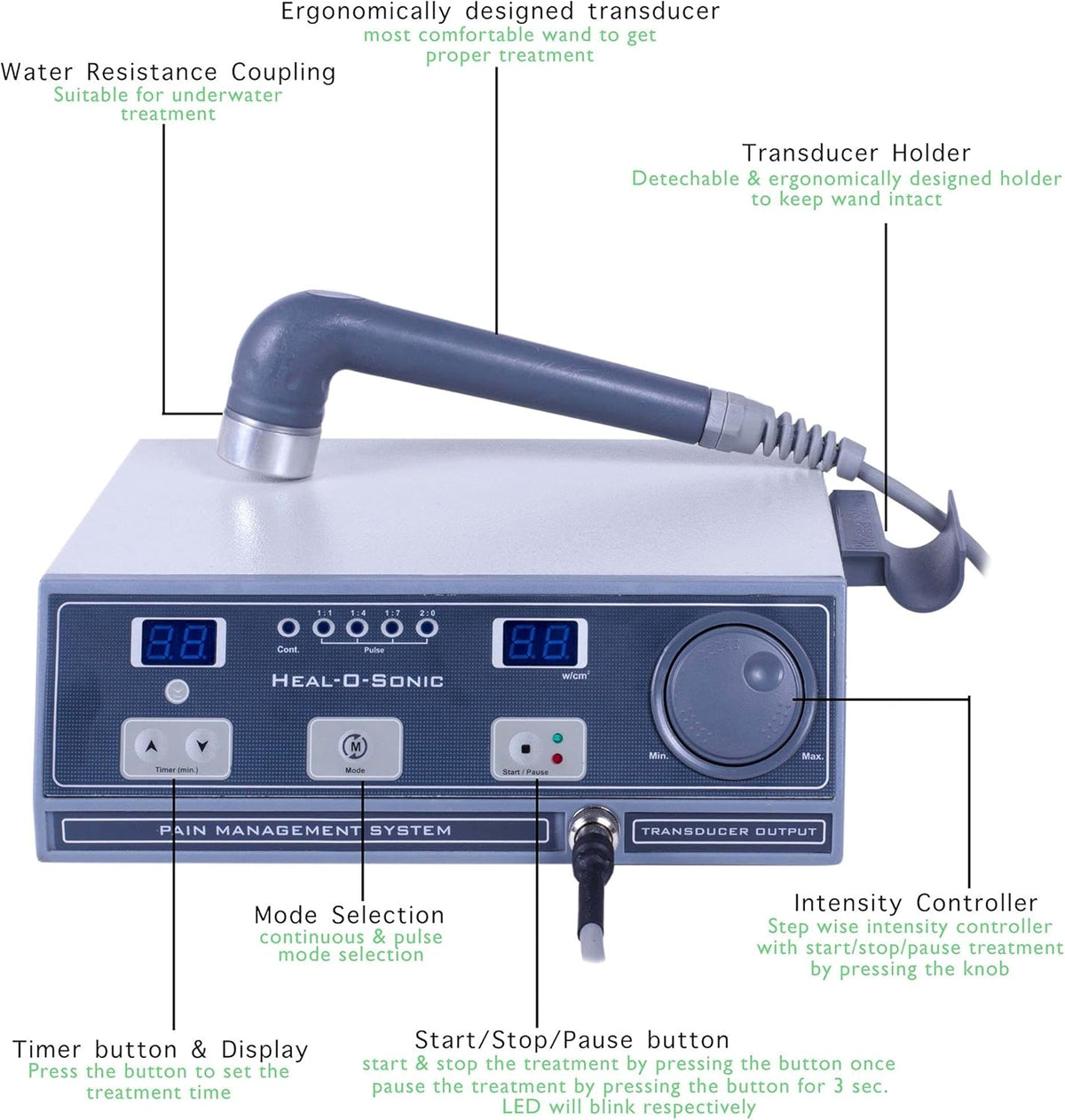 1 MHz Ultra Care Pro for Pain Relief V59022