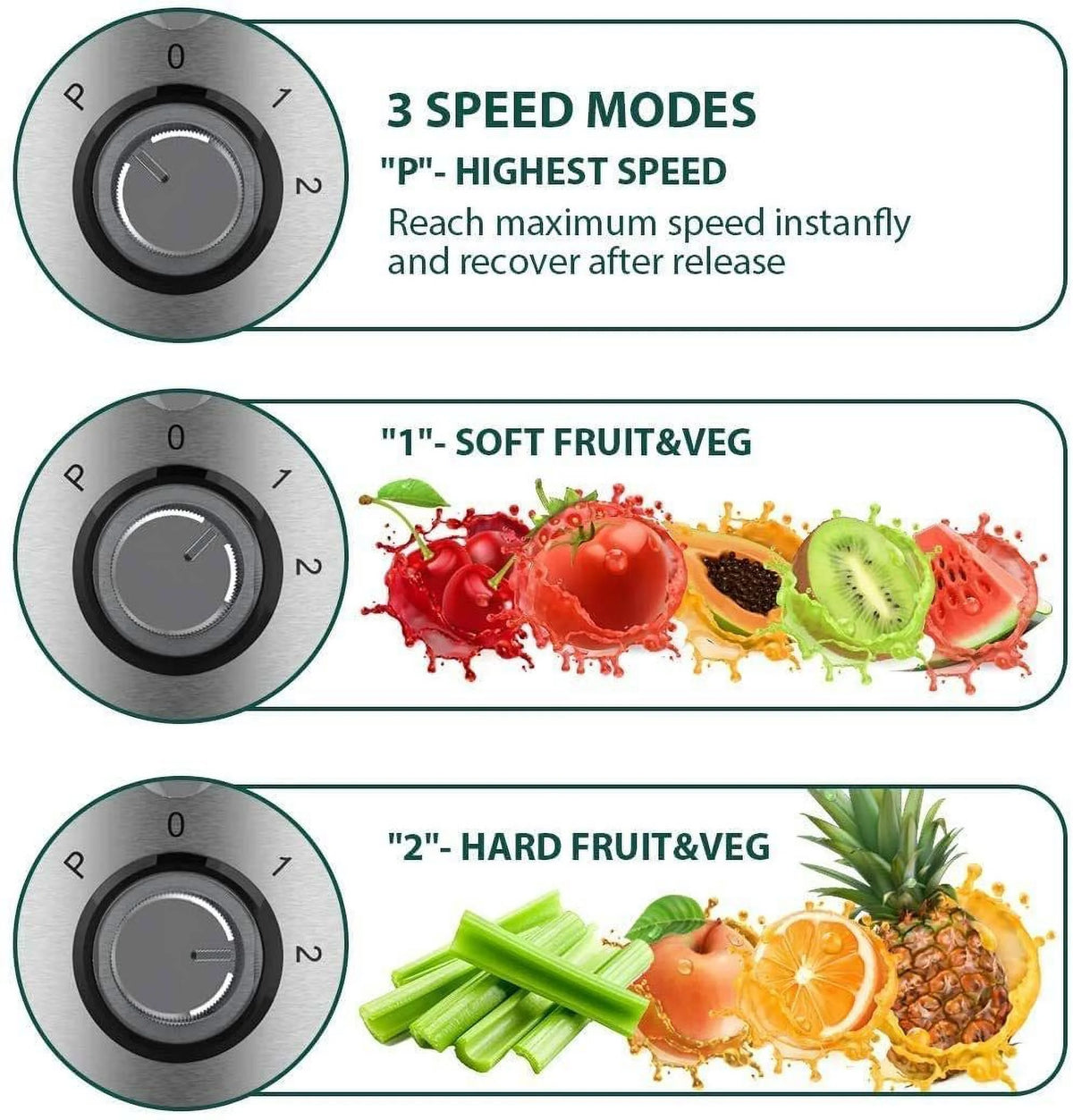 Centrifugal Juicer Machine with Extra Large 3inch Feed Chute, 1200W, BPA-Free Z191