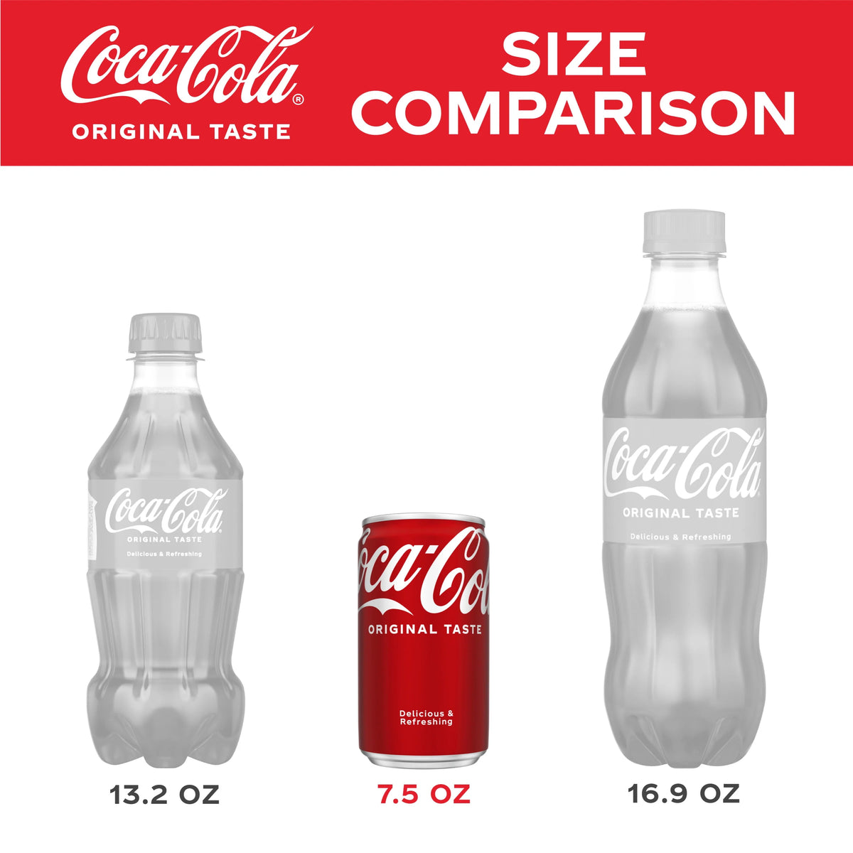 Mini Soda Pop Soft Drink, 7.5 fl oz, 10 Pack Cans R402