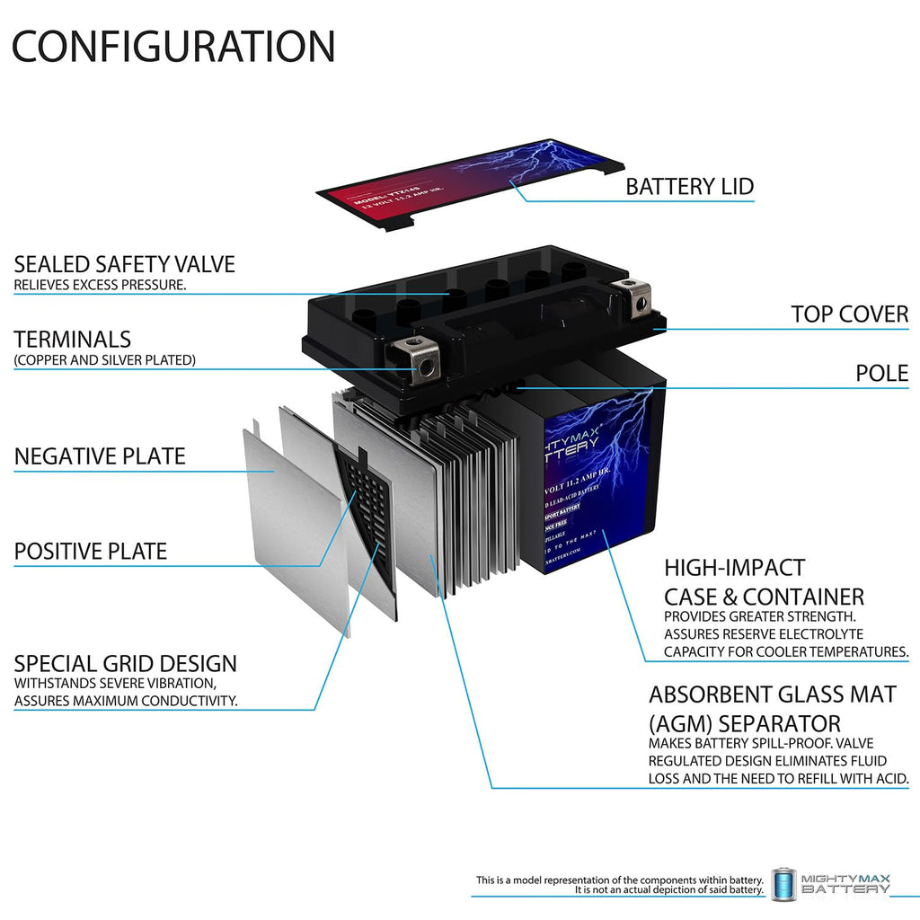 12V 11.2Ah Battery Y9942