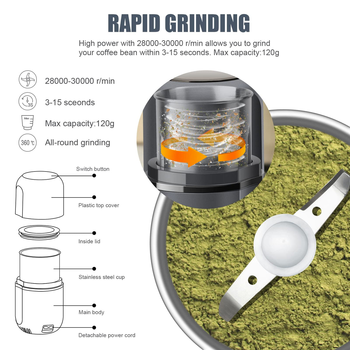 Electric Herb Grinder with Pollen Catcher 7.5" Grey T1115