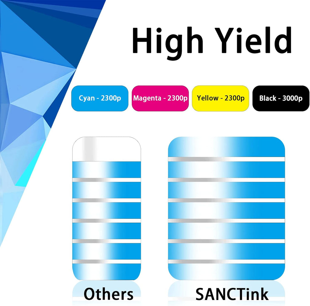 Remanufactured Toner Cartridge 4 Pack High Yield Y694023