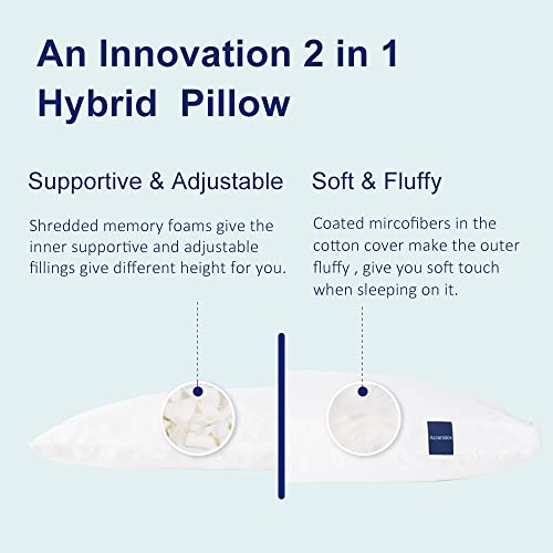 King Size Set of 2 Memory Foam Pillow N42338