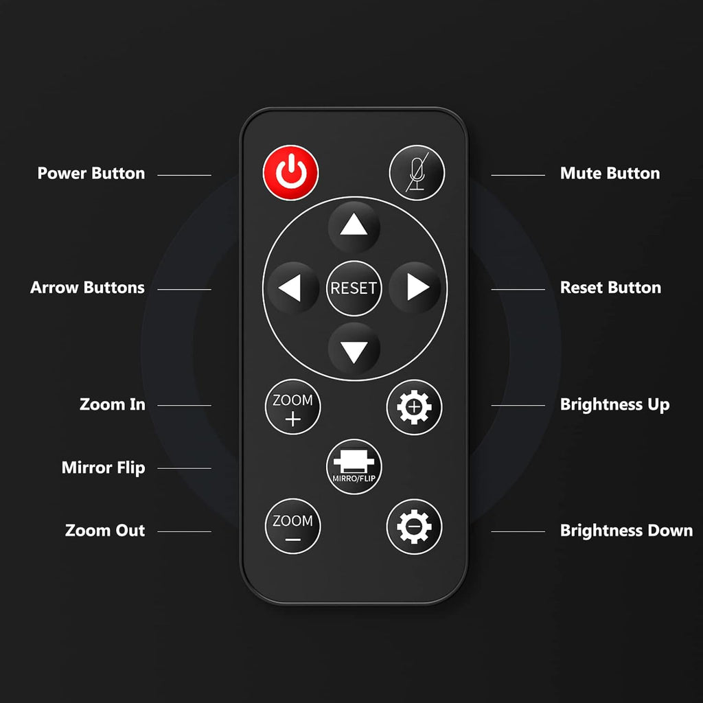 1080P Zoomable Webcam with Remote Control, Privacy Cover, White X264