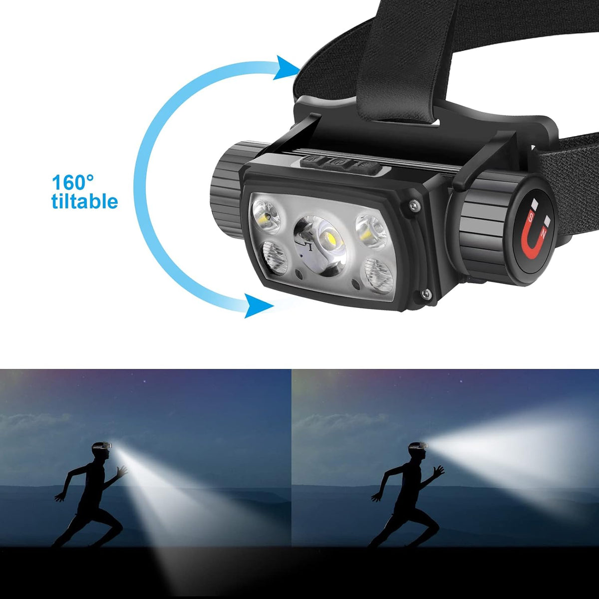 Rechargeable LED Headlamp, 12000 Lumen, Waterproof, Adjustable Hard hat Headlamp P56759