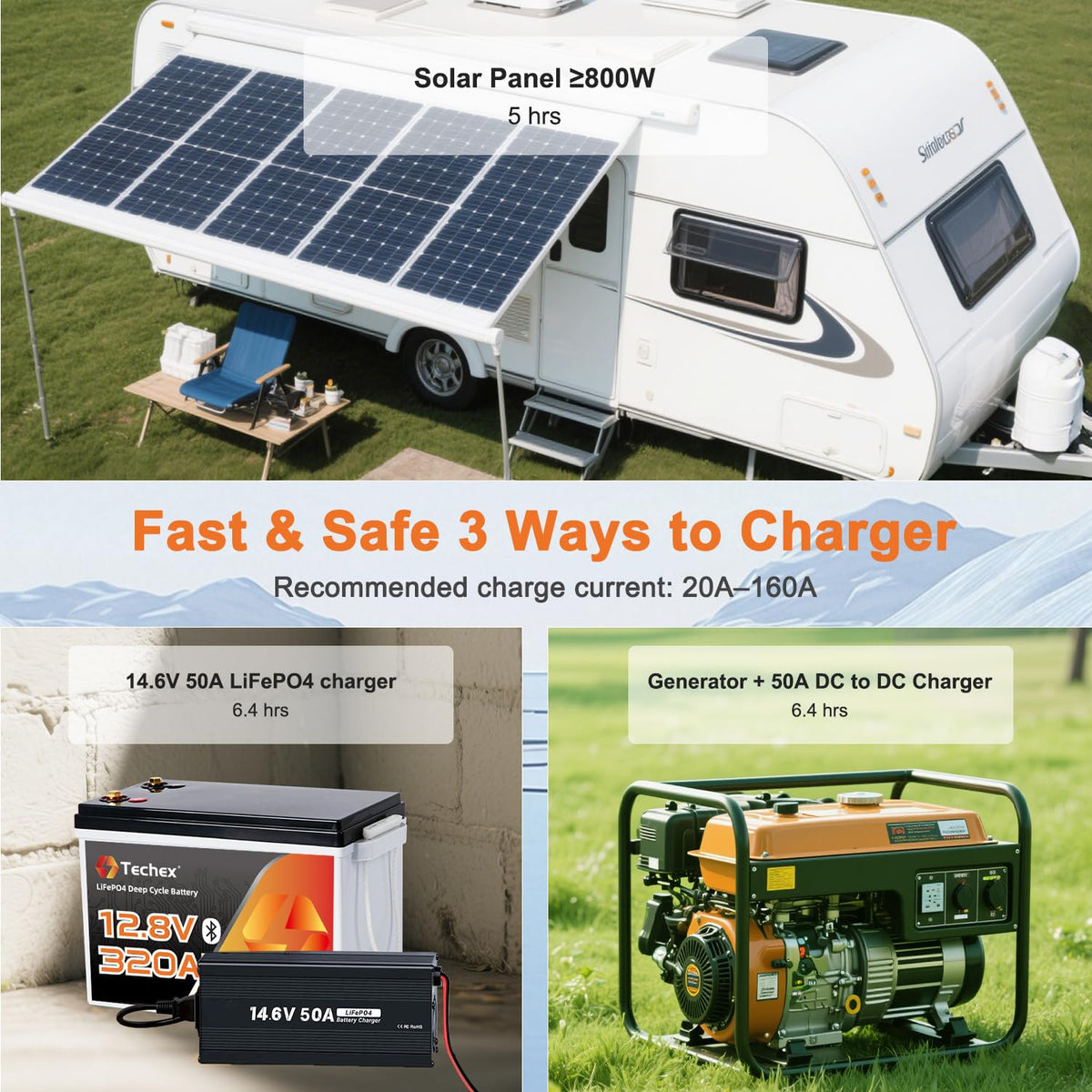 12V 320Ah LiFePO4 Battery with 200A BMS B7149
