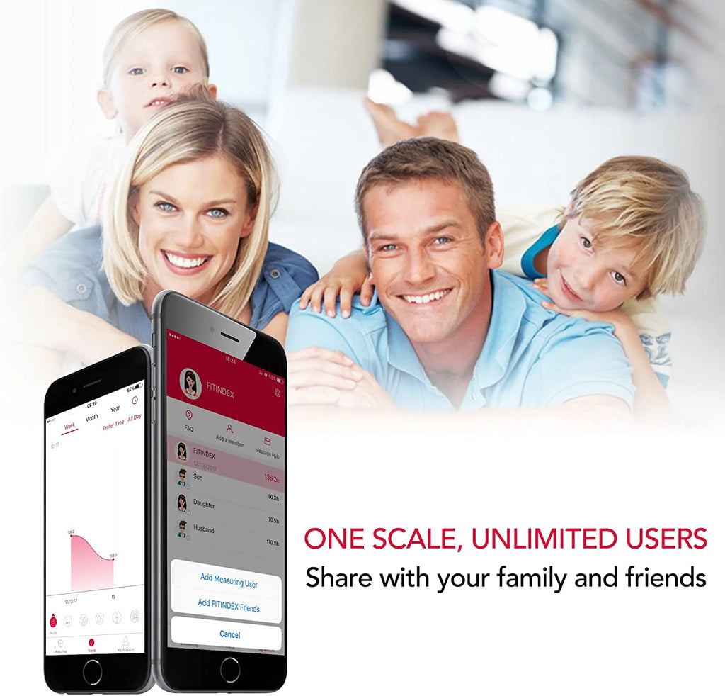 Bluetooth Body Fat Scale C727124