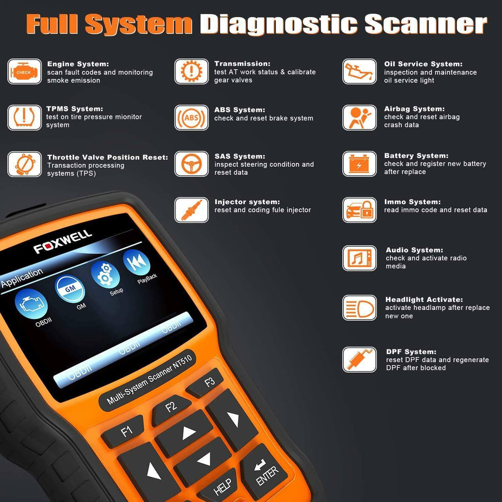 OBD2 Scan Tool Diagnostic Code Scanner O21506