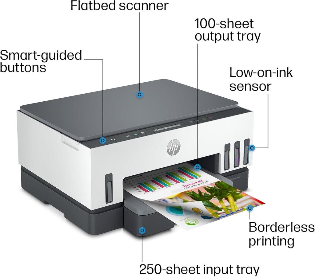 Wireless All-in-One Ink-Tank Printer I87655