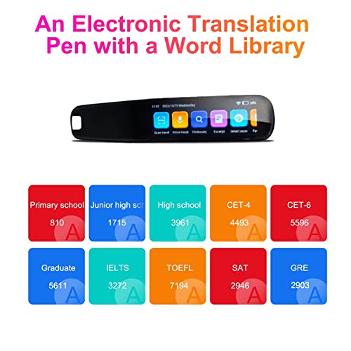OCR Digital Pen Reader D37282