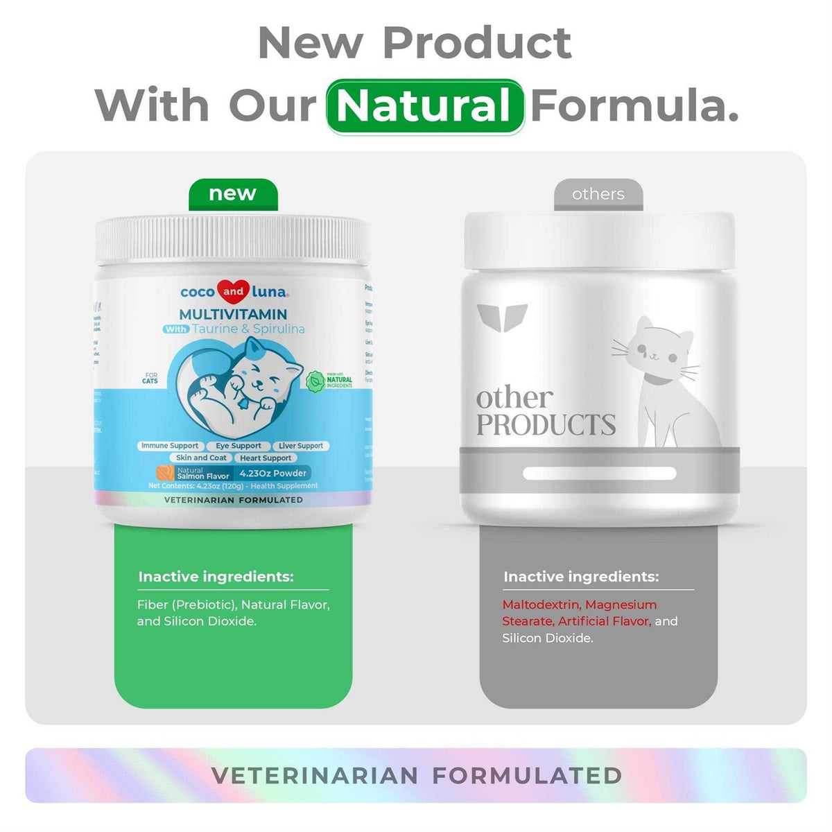 10 in 1 Multivitamin Powder for Cats H576758