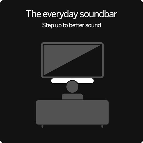 2.0 Soundbar with Dolby Atmos & DTS:X, Bluetooth Speaker J18309