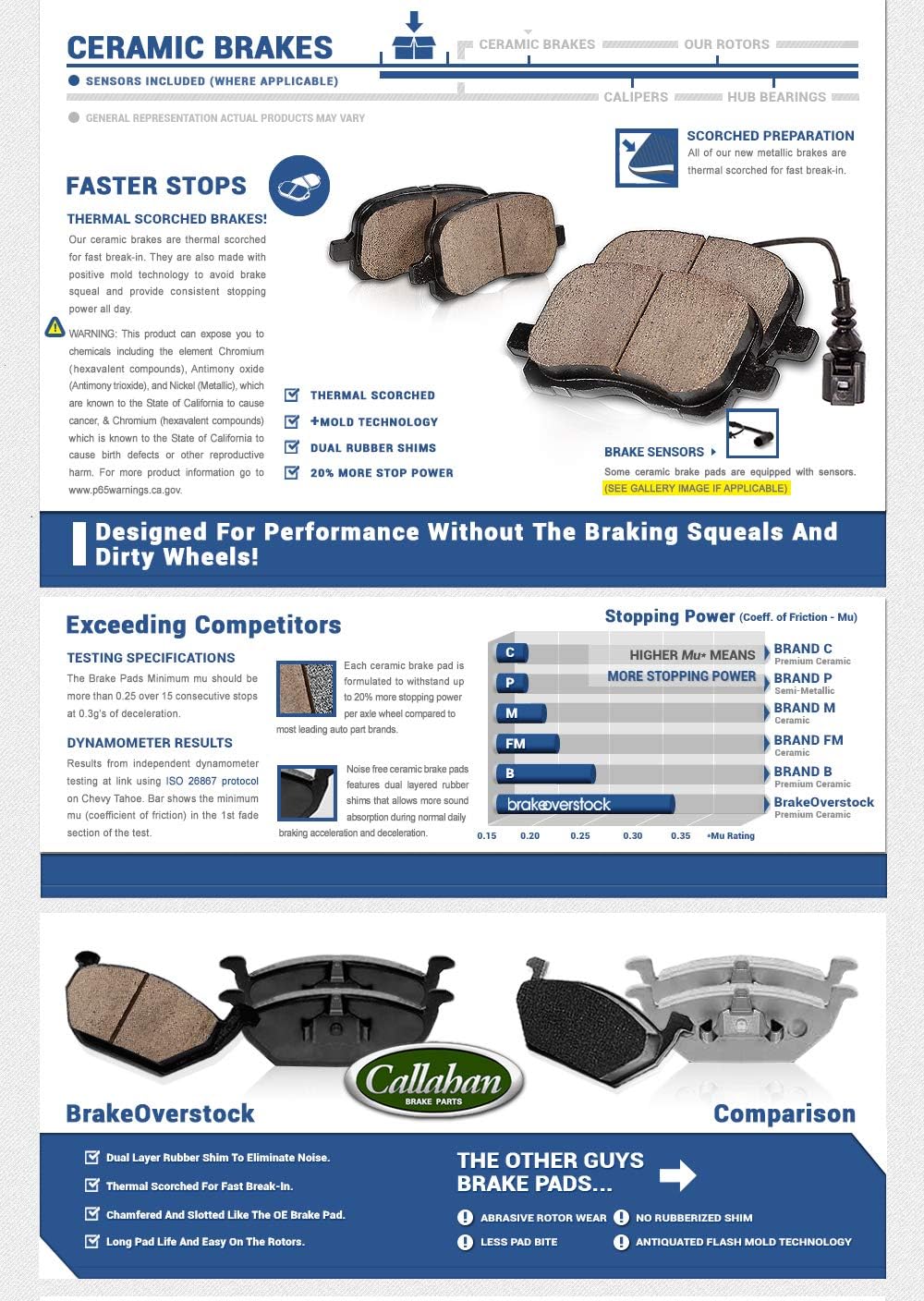 Front and Rear Brake Rotors A3113