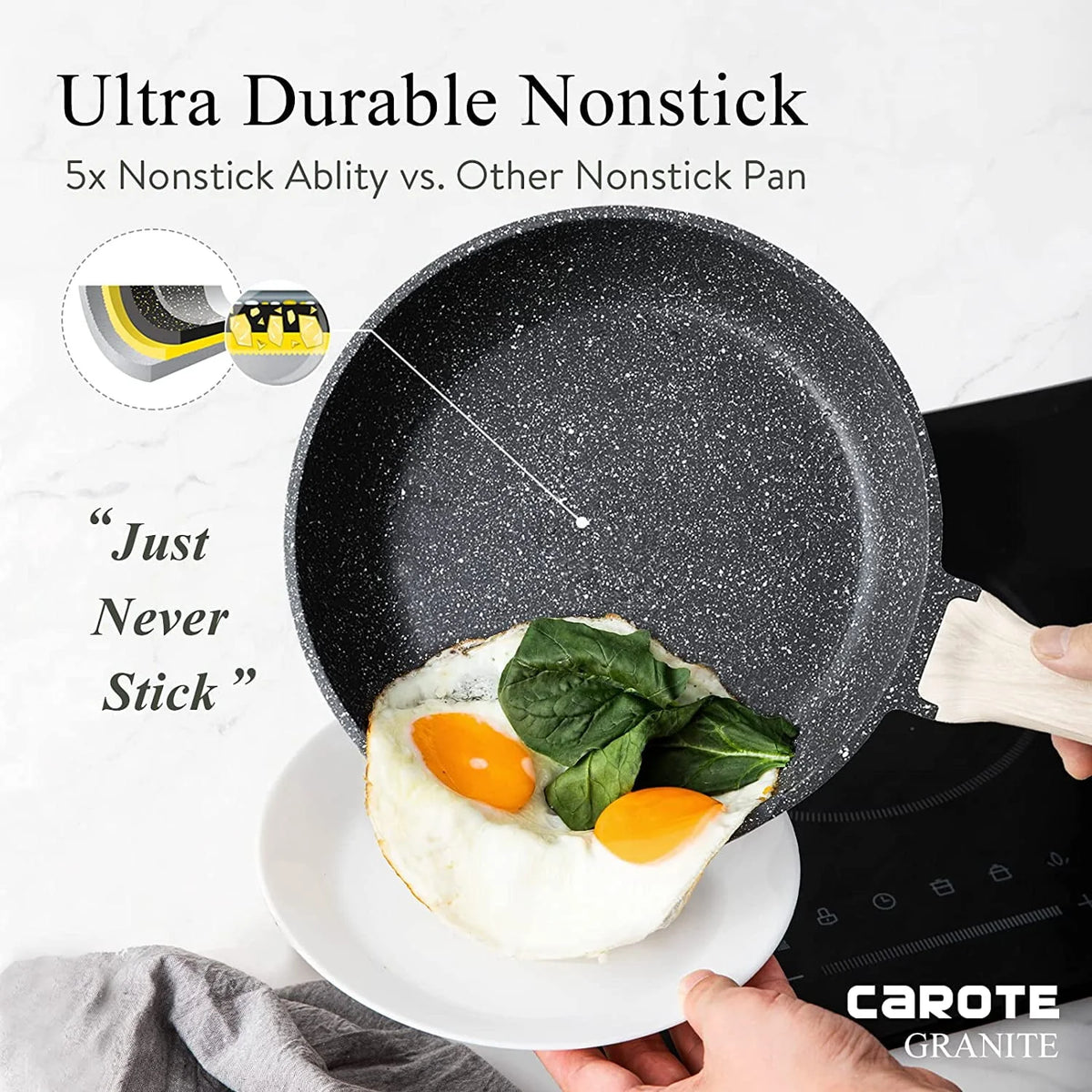 10 Pcs Nonstick Granite Stone Cookware Set R549115