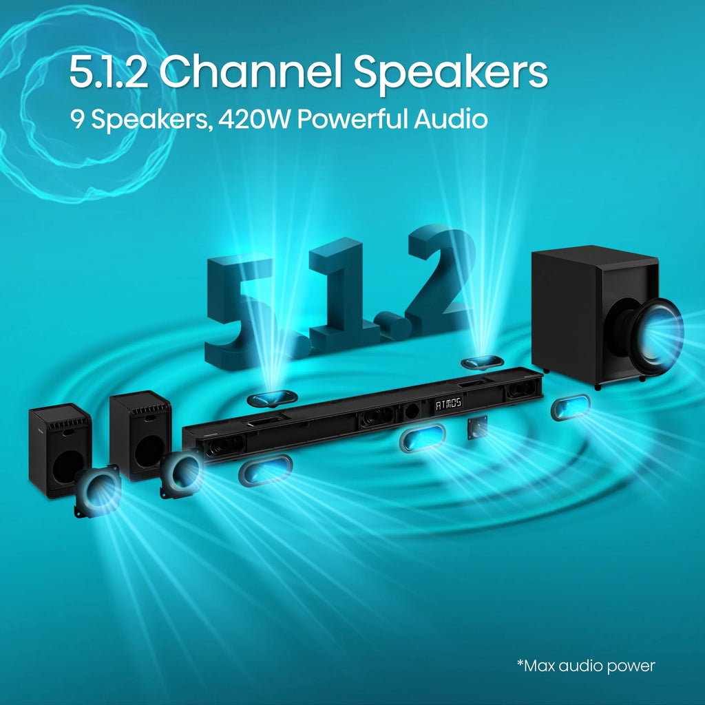 5.1.2 Ch 420W Soundbar with Wireless Subwoofer and Dolby Atmos C285