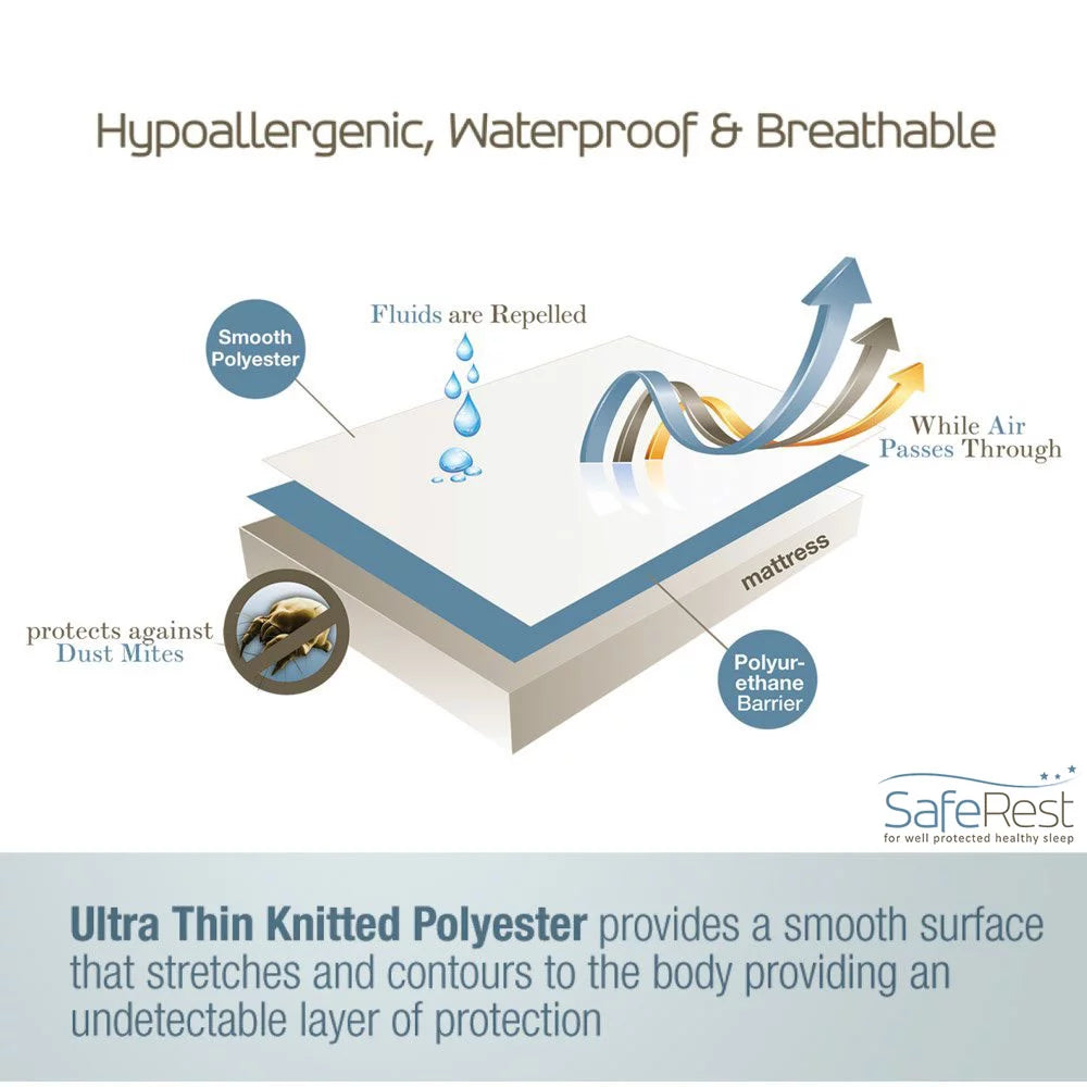100% Waterproof Hypoallergenic Mattress Protector King L52679