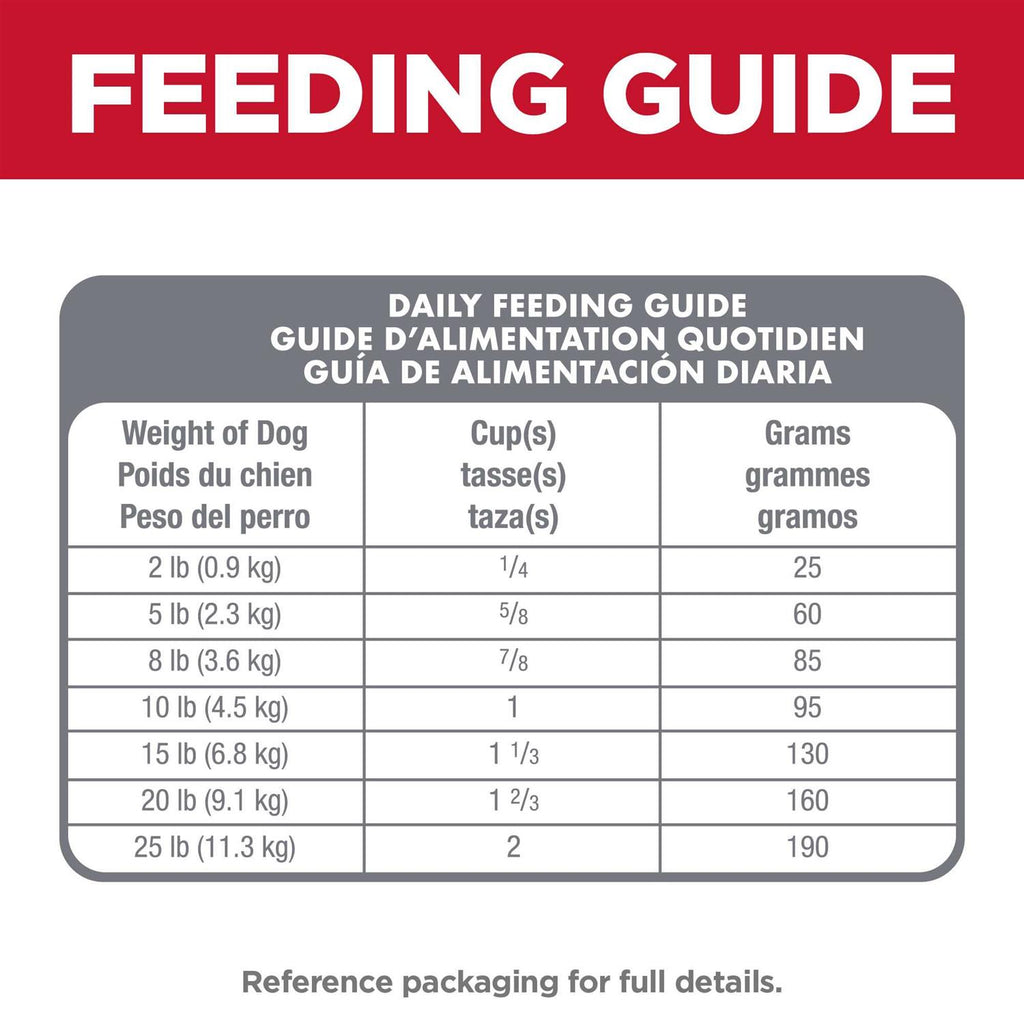 Dry Dog Food T929982