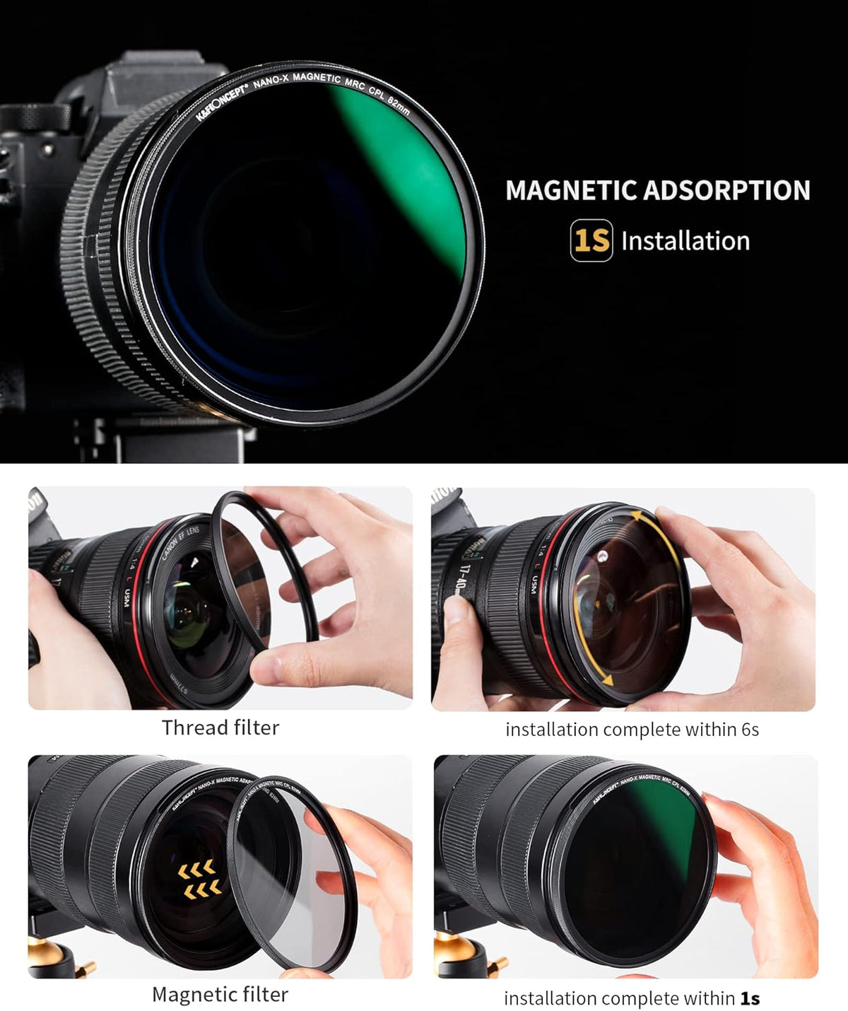 72mm Circular Polarizing Filter Kit with Adapter Ring and Lens Cap Y3574