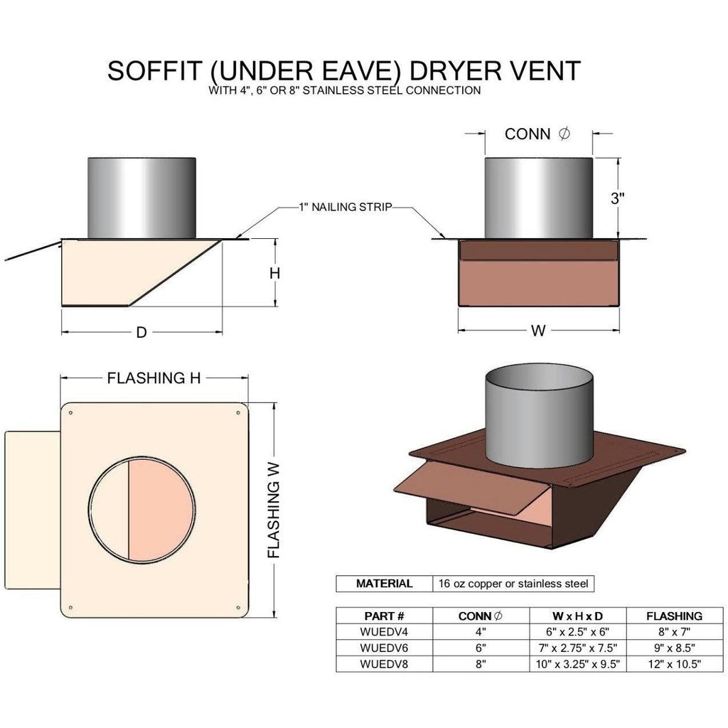 6x22 Hammered Copper Dryer Vent O2622